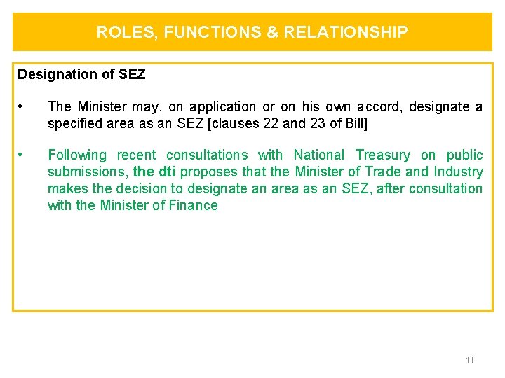ROLES, FUNCTIONS & RELATIONSHIP Designation of SEZ • The Minister may, on application or