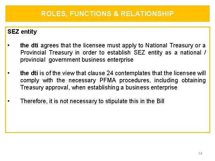 ROLES, FUNCTIONS & RELATIONSHIP SEZ entity • the dti agrees that the licensee must