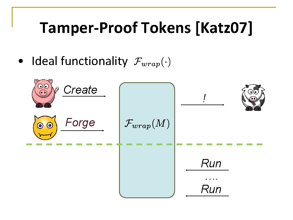 Tamper-Proof Tokens [Katz 07] • Ideal functionality Create ! Forge Run …. Run 