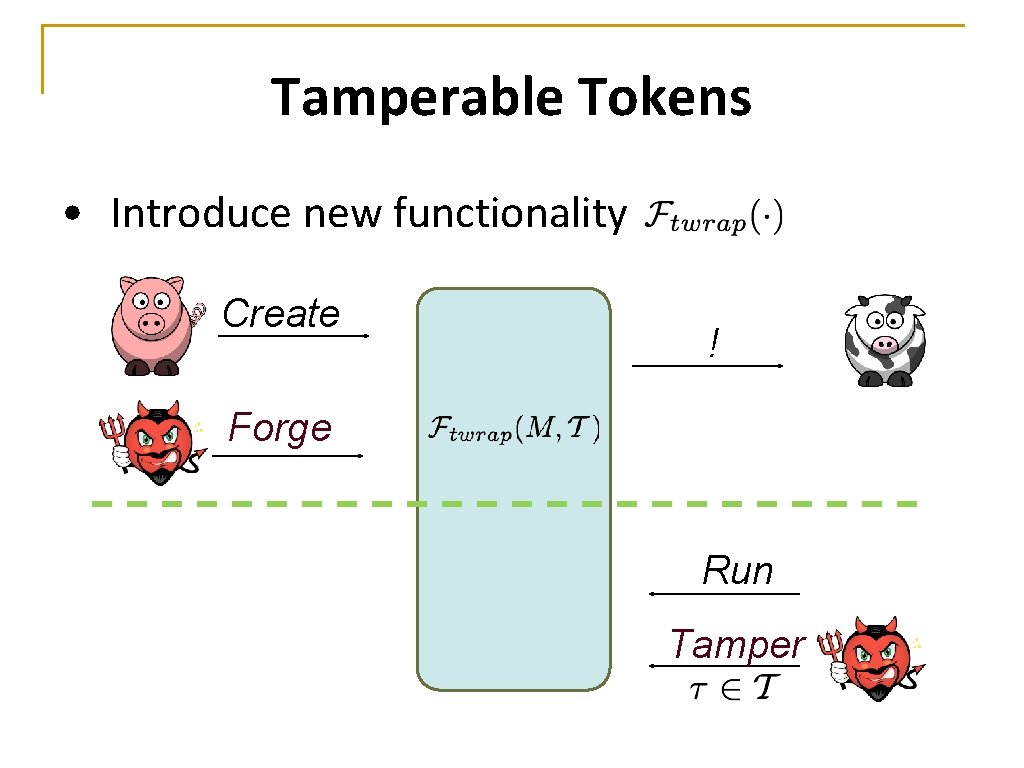 Tamperable Tokens • Introduce new functionality Create ! Forge Run Tamper 