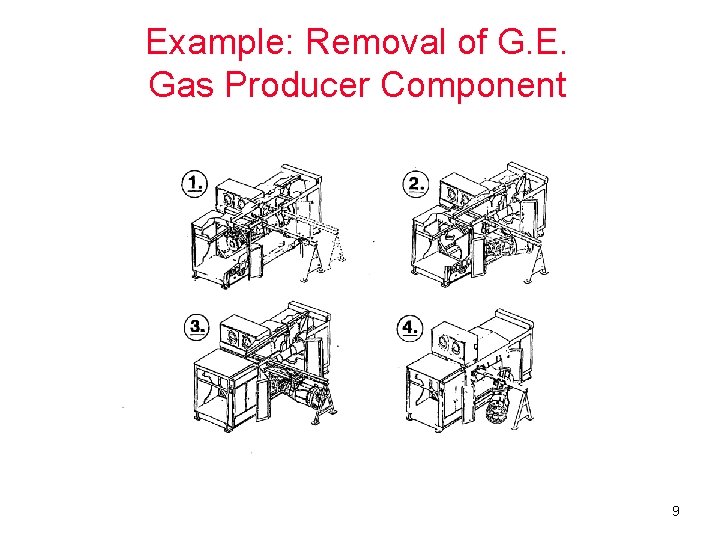 Example: Removal of G. E. Gas Producer Component 9 