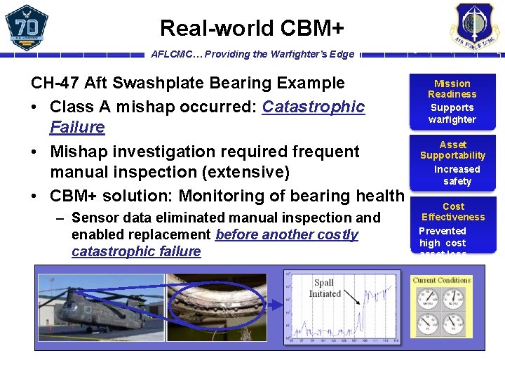 Real-world CBM+ AFLCMC… Providing the Warfighter’s Edge CH-47 Aft Swashplate Bearing Example • Class