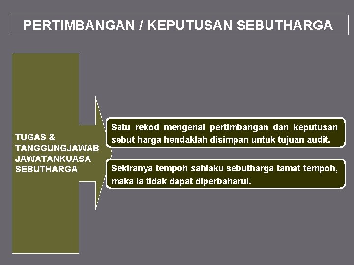 PERTIMBANGAN / KEPUTUSAN SEBUTHARGA TUGAS & TANGGUNGJAWAB JAWATANKUASA SEBUTHARGA Satu rekod mengenai pertimbangan dan PERTIMBANGAN / KEPUTUSAN SEBUTHARGA TUGAS & TANGGUNGJAWAB JAWATANKUASA SEBUTHARGA Satu rekod mengenai pertimbangan dan