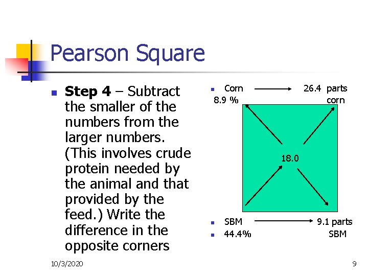 Pearson Square n Step 4 – Subtract the smaller of the numbers from the