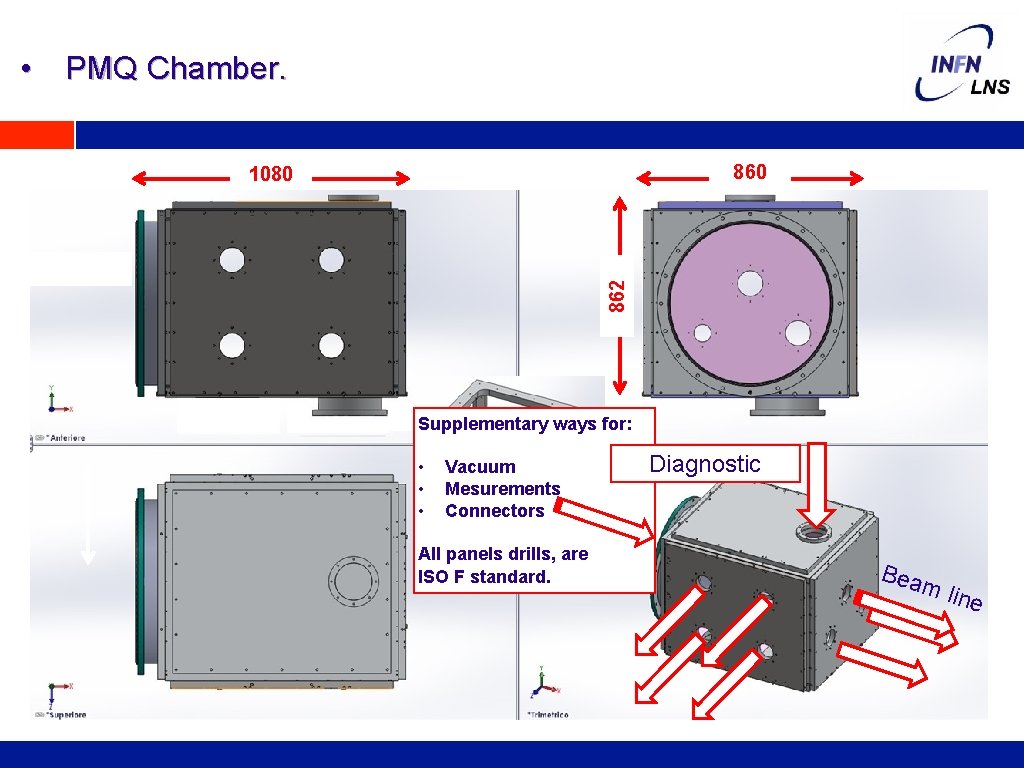  • PMQ Chamber. 860 862 1080 Supplementary ways for: • • • Vacuum