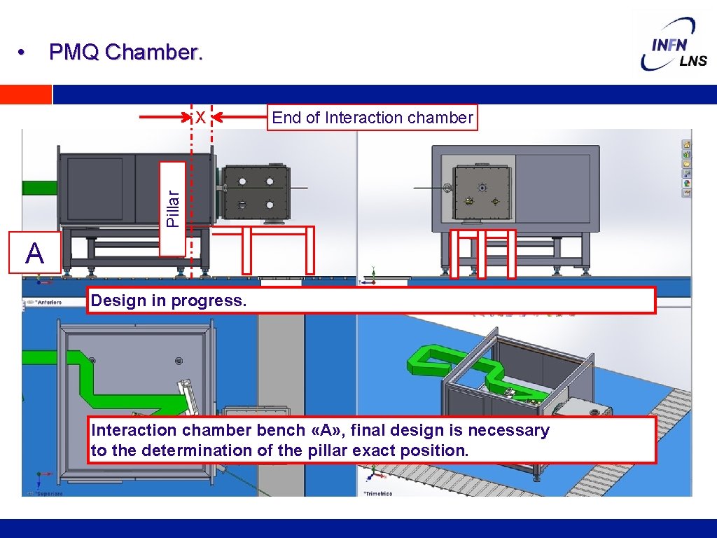  • PMQ Chamber. End of Interaction chamber Pillar X A Design in progress.