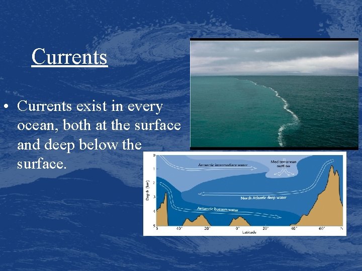 Currents • Currents exist in every ocean, both at the surface and deep below