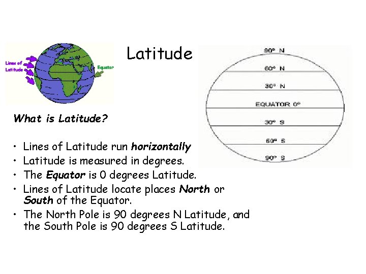 Latitude What is Latitude? • • Lines of Latitude run horizontally Latitude is measured