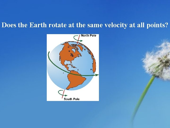Does the Earth rotate at the same velocity at all points? 