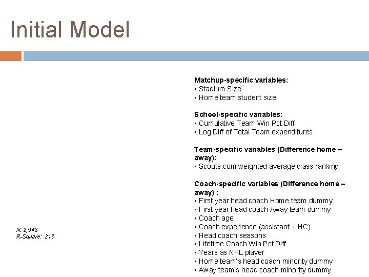 Initial Model Matchup-specific variables: • Stadium Size • Home team student size School-specific variables: