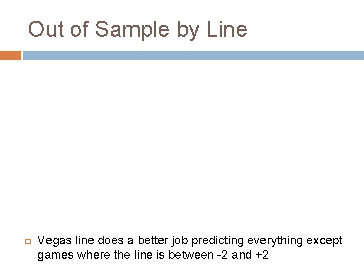 Out of Sample by Line Vegas line does a better job predicting everything except