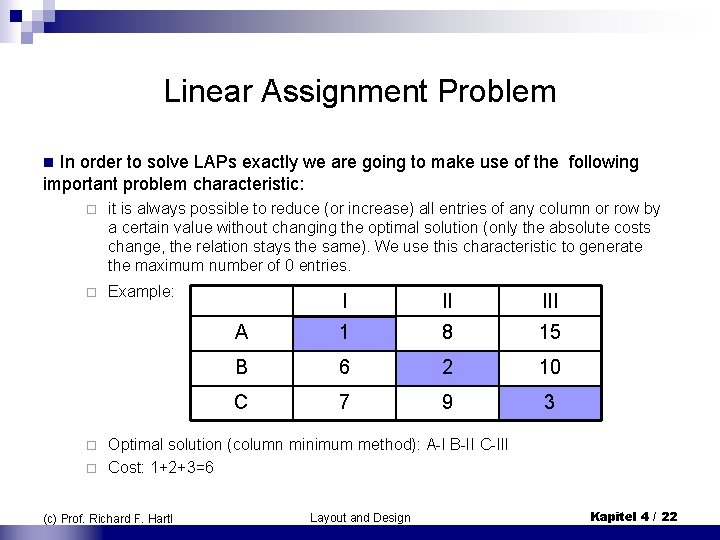 Linear Assignment Problem n In order to solve LAPs exactly we are going to
