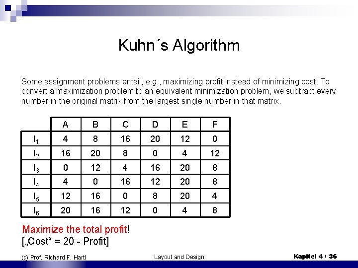 Kuhn´s Algorithm Some assignment problems entail, e. g. , maximizing profit instead of minimizing