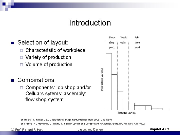 Introduction n Selection of layout: Characteristic of workpiece ¨ Variety of production ¨ Volume