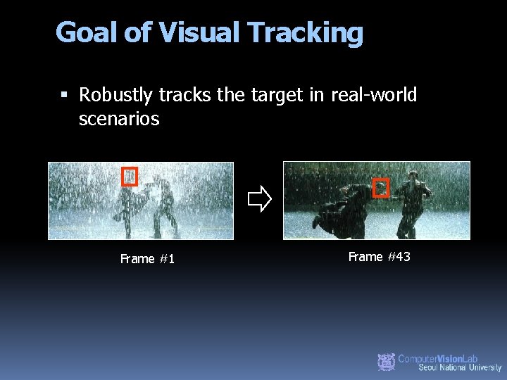 Goal of Visual Tracking Robustly tracks the target in real-world scenarios Frame #1 Frame
