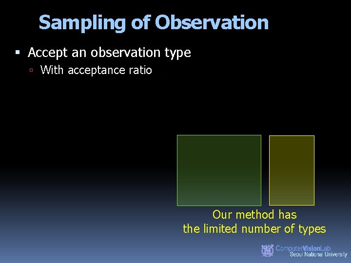 Sampling of Observation Accept an observation type With acceptance ratio Our method has the