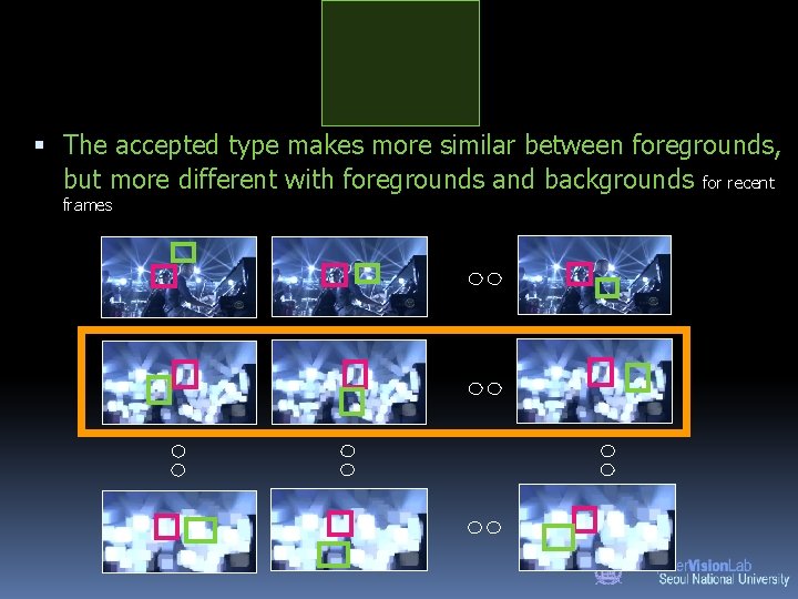  The accepted type makes more similar between foregrounds, but more different with foregrounds