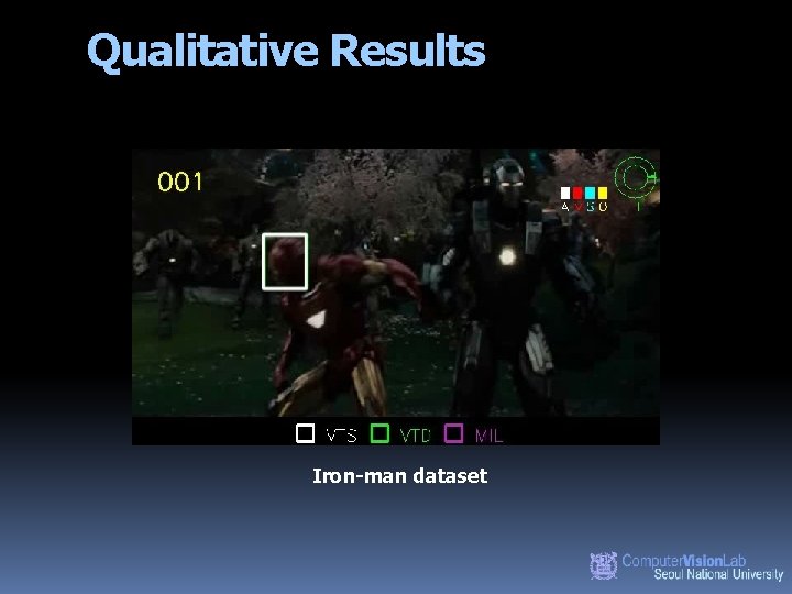 Qualitative Results Iron-man dataset 