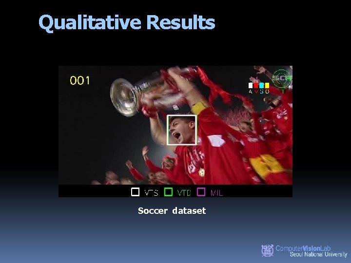 Qualitative Results Soccer dataset 