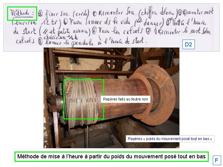 D 2 Repères faits au feutre noir Repères « poids du mouvement posé tout