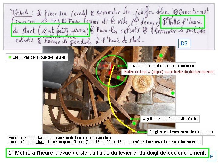 D 7 l Les 4 bras de la roue des heures 3 min Levier