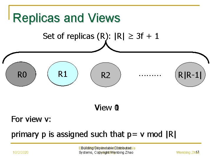 Replicas and Views Set of replicas (R): |R| ≥ 3 f + 1 R