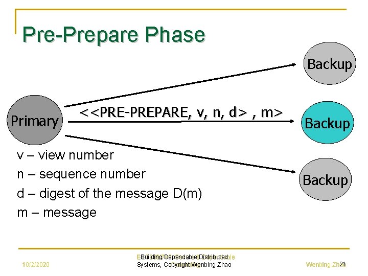 Pre-Prepare Phase Backup Primary <<PRE-PREPARE, v, n, d> , m> v – view number