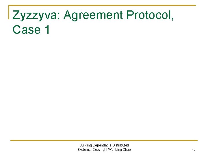 Zyzzyva: Agreement Protocol, Case 1 Building Dependable Distributed Systems, Copyright Wenbing Zhao 48 
