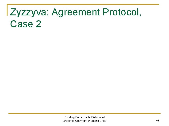 Zyzzyva: Agreement Protocol, Case 2 Building Dependable Distributed Systems, Copyright Wenbing Zhao 49 