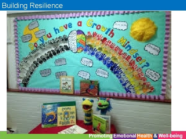 Building Resilience 