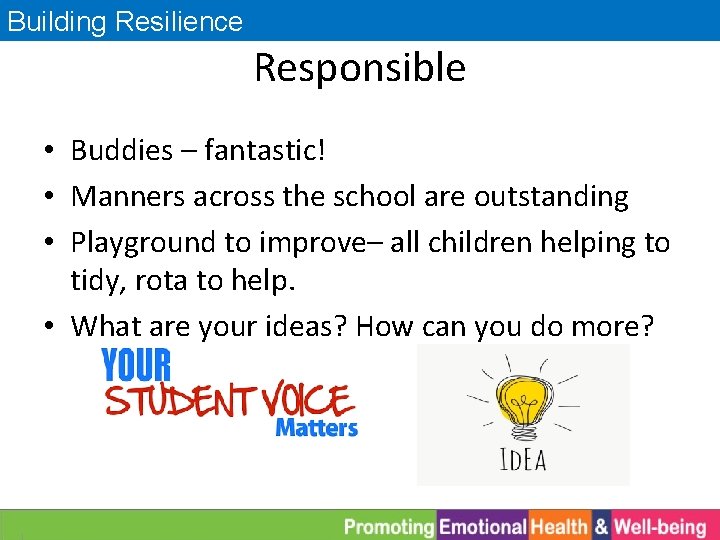 Building Resilience Responsible • Buddies – fantastic! • Manners across the school are outstanding