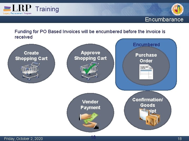 Training Encumbarance Funding for PO Based Invoices will be encumbered before the invoice is