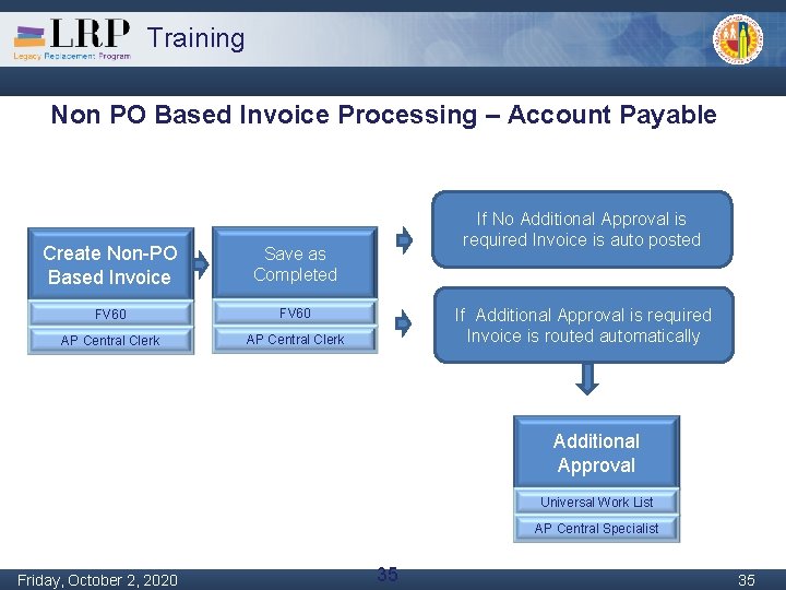 Training Non PO Based Invoice Processing – Account Payable Create Non-PO Based Invoice Save