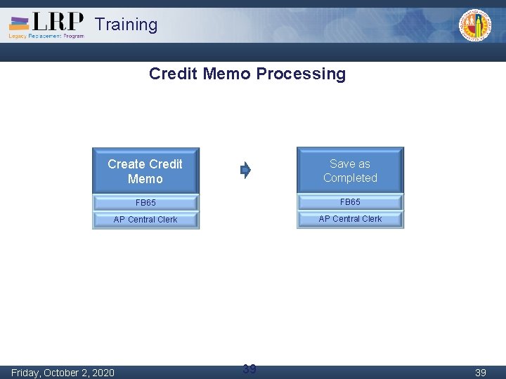 Training Credit Memo Processing Create Credit Memo Save as Completed FB 65 AP Central