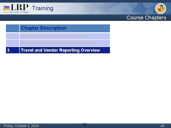 Training Course Chapters Chapter Description 1 AP Integration with Procurement 2 Invoices and Credit