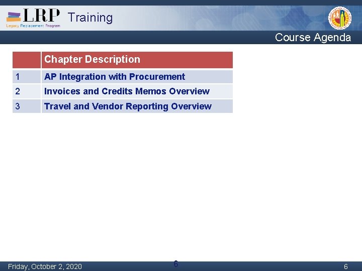 Training Course Agenda Chapter Description 1 AP Integration with Procurement 2 Invoices and Credits