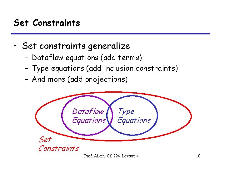 Set Constraints • Set constraints generalize – Dataflow equations (add terms) – Type equations