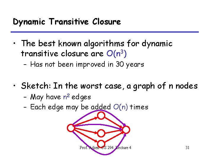 Dynamic Transitive Closure • The best known algorithms for dynamic transitive closure are O(n