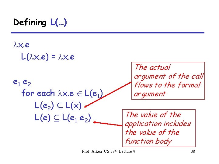 Defining L(…) lx. e L(lx. e) = lx. e e 1 e 2 for
