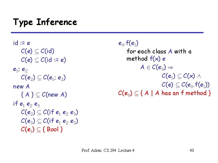 Type Inference id : = e C(e) µ C(id) C(e) µ C(id : =