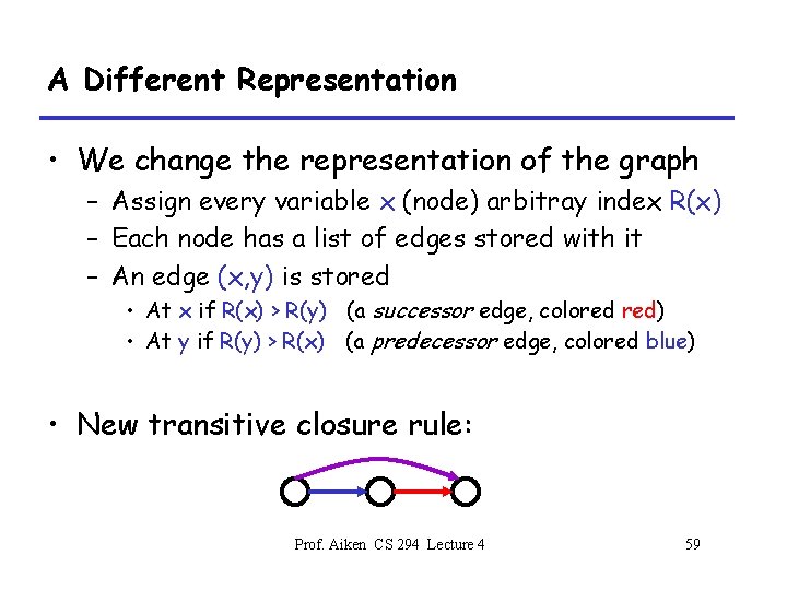 A Different Representation • We change the representation of the graph – Assign every