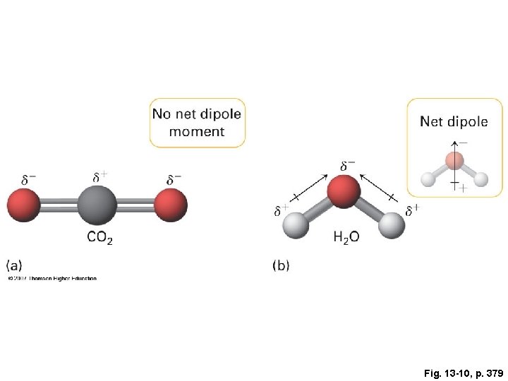 Fig. 13 -10, p. 379 