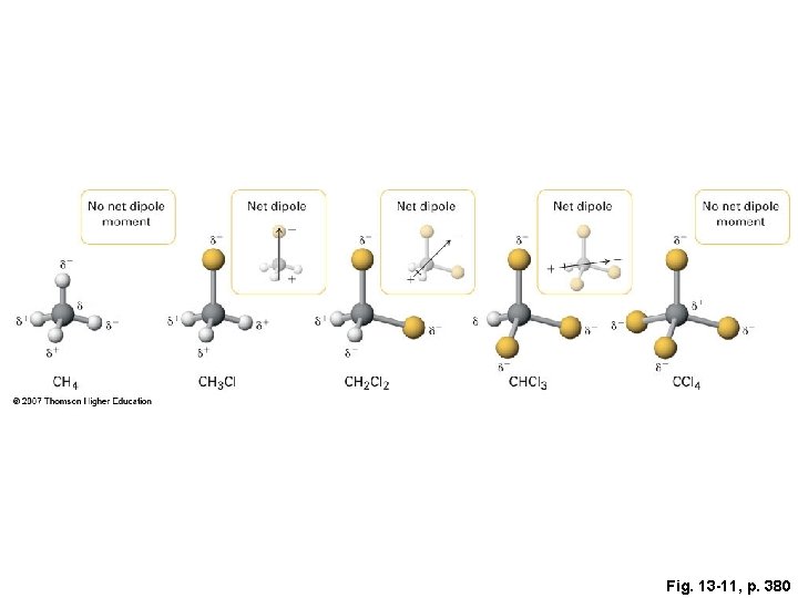 Fig. 13 -11, p. 380 