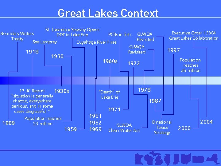 Great Lakes Context St. Lawrence Seaway Opens Boundary Waters PCBs in fish GLWQA DDT