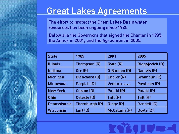 Great Lakes Agreements The effort to protect the Great Lakes Basin water resources has