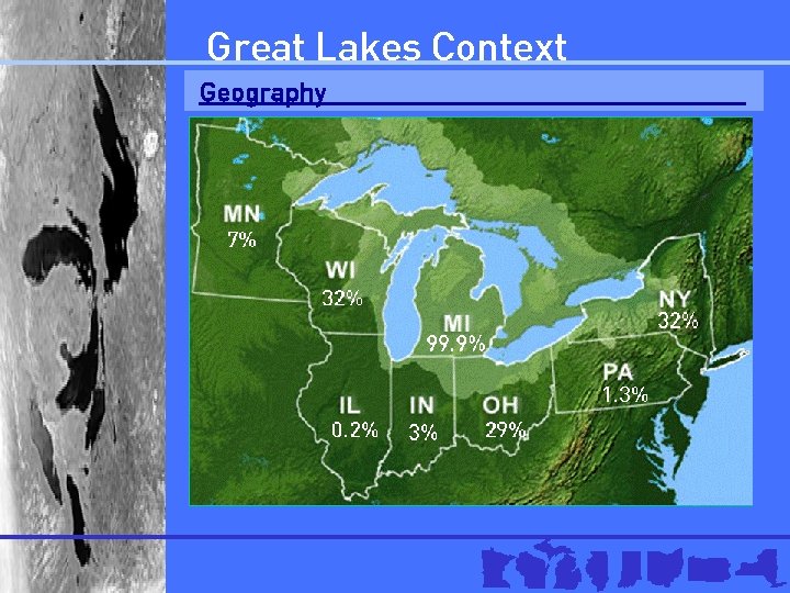 Great Lakes Context Geography 