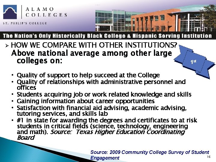 Ø HOW WE COMPARE WITH OTHER INSTITUTIONS? Above national average among other large colleges