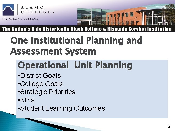 One Institutional Planning and Assessment System Operational Unit Planning • District Goals • College