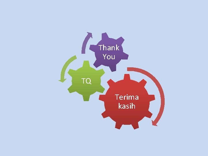 Thank You TQ Terima kasih 