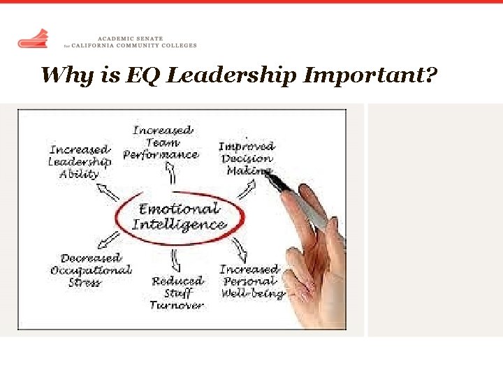 Why is EQ Leadership Important? 